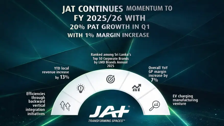 JAT continues momentum to FY 2025/26 with 20% PAT growth in Q1